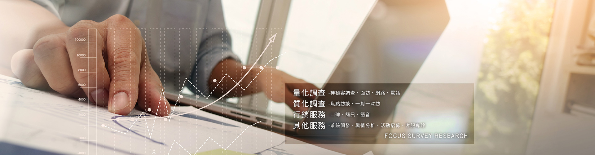 聯(lián)系電話(huà)